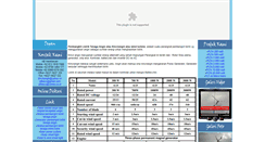Desktop Screenshot of kincirangin.info